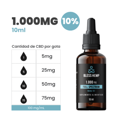 BLESS CBD ACEITE DE CANNABIS 1000MG 10ML