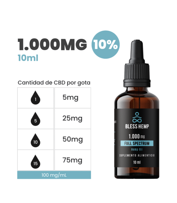 BLESS CBD ACEITE DE CANNABIS 1000MG 10ML